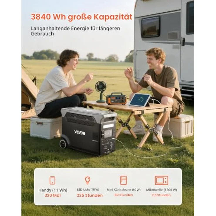 VEVOR tragbare Powerstation Q3600Pro, 3600 W, 3840 Wh, Solargenerator mit 10 Ausgangsanschlüssen, LiFePO4-Batterie-Backup, Schwarz & Grau – Bild 2