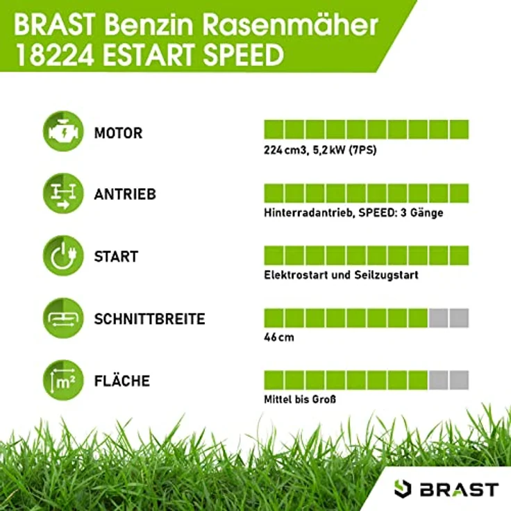 BRAST Benzin Rasenmäher mit Antrieb | 5,2kW(7PS) | Elektrostart | 46cm Schnittbreite | viele Modelle | TÜV | 4 Takt OHV Motor | 30-80mm Schnitthöhe | 60L Fangkorb | Stahlgehäuse | ESTART Speed – Bild 3