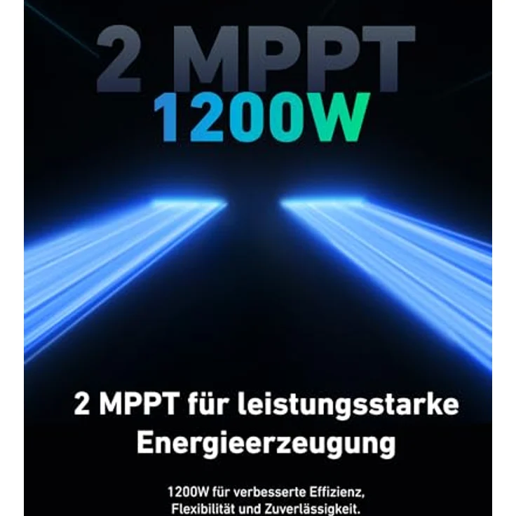 Anker SOLIX Balkonkraftwerk mit Speicher (820W | 1600Wh), Solarbank 2 E1600 Plus 1600Wh Speicher für Balkonkraftwerk, 2× RS40B Solarmodule (410W), 9,6kWh Kapazität, Plug&Play Installation - Effizientes Balkonkraftwerk mit Smartem Zähler, langlebiger Leistung in Blau – Bild 3