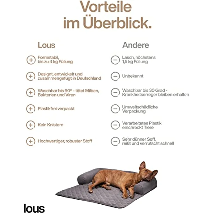 Lous Hundedecke Sofa, Sofaschutz Hund, Hundebett waschbar 90 Grad, Couchkissen, anthrazit S, formstabiler Rand, plastikfrei, entwickelt in Deutschland – Bild 5