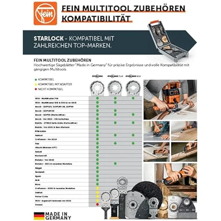 FEIN 35222967020 Best of Starlock – Bild 10