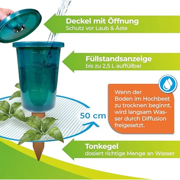 Bio Green HYDRO Cup Becheraufsatz mit Füllstandsanzeige Bewässerungssystem mit einer Kapazität von 2,5 l Pflanzenbewässerung - HCP-T – Bild 5