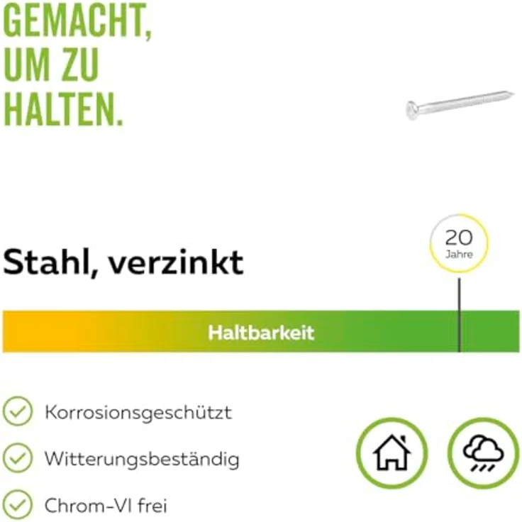 GAH Alberts Ankernagel verschiedene Längen - 250 Stück 60 mm - GAH Alberts – Bild 8