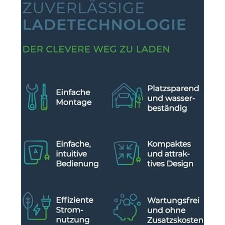 AMPERFIED Heidelberg Home Eco, 5m Wallbox Ladestation für Elektrofahrzeuge, 11 kW, Plug-and-Play, integrierte Fehlerstromerkennung – Bild 6