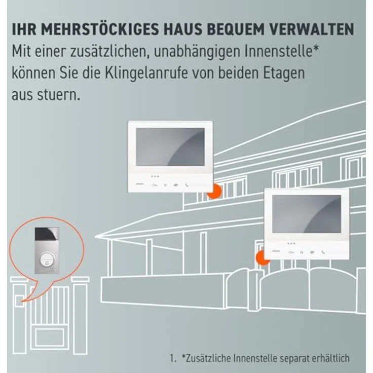 Legrand, Classe 300 X13E Video-Innenstelle mit 7-Touchscreen, 4 sensitiven Tasten und Smartphone Anbindung zur Erweiterung des Sets 363911, 344642 – Bild 7