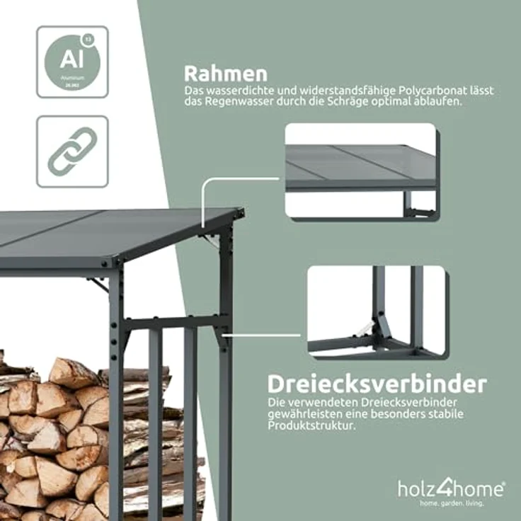 holz4home® Kaminholzregal Außen, Holzlager mit Überdachung, 140 x 70 x 145 cm, inkl. Ofenhandschuh, robuste schwarze Metallkonstruktion – Bild 4