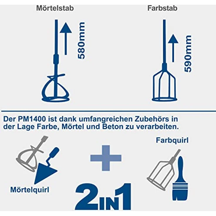 Scheppach PM1400 Rührwerk Handrührwerk | 1400W Leistung | M14 Gewinde | bis 700 min-1 2-Gang-Getriebe | inkl. Mörtel- u. Farbquirl – Bild 3