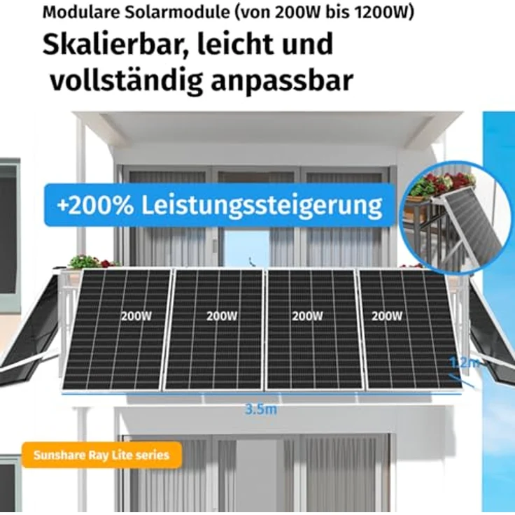 SUNSHARE Ray Lite 1000W Balkonkraftwerk, vormontiertes Komplettset mit 800W Mikro-Wechselrichter und 5x200W Solarmodulen, Plug & Play, flexibel für verschiedene Balkone – Bild 5