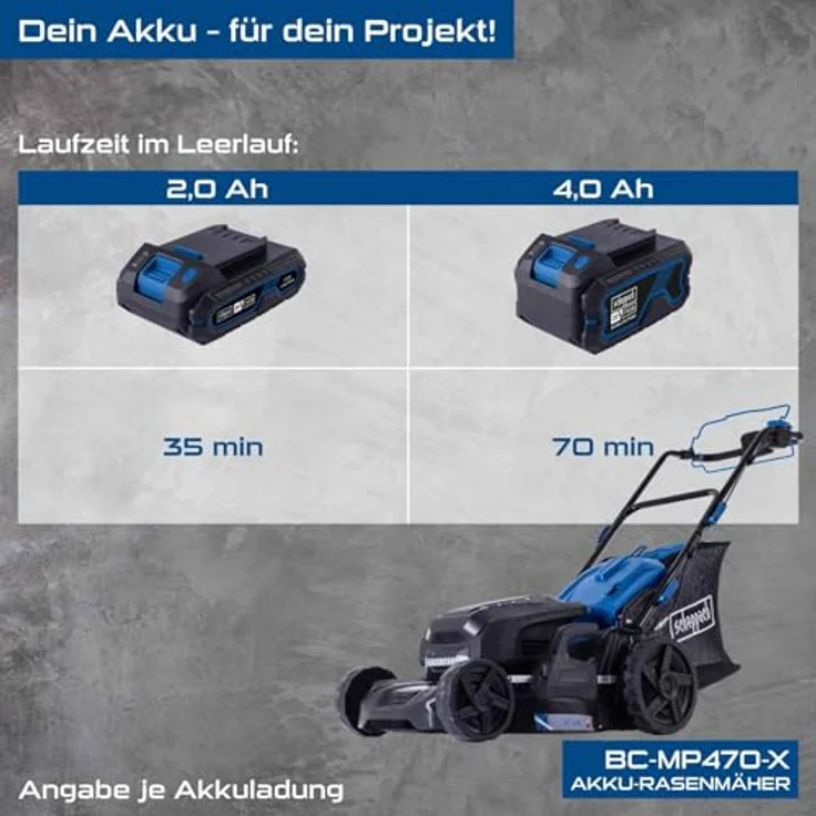 Scheppach IXES 20V Akku-Rasenmäher BC-MP470-X, 40 V mit 4 Akkus (4 Ah), Schnittbreite 470 mm, 50-Liter Fangkorb, zentrale Schnitthöhenverstellung – Bild 3