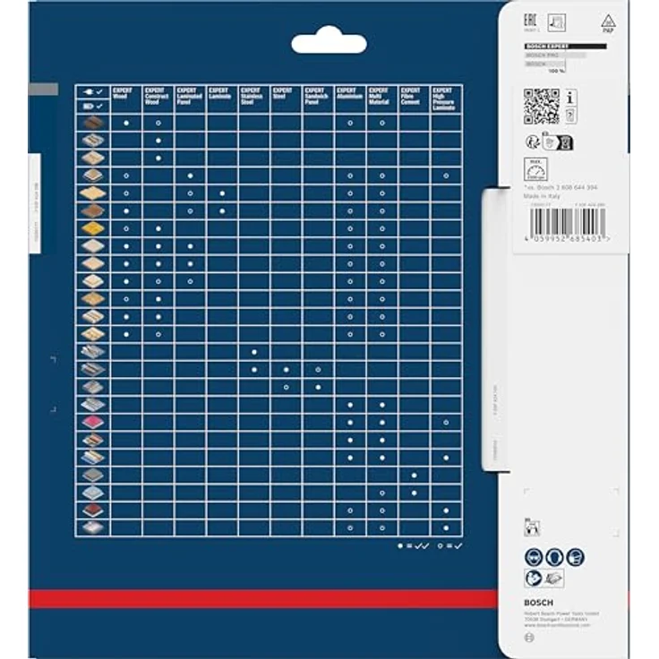 Bosch EXPERT Laminate Kreissägeblatt, 216 mm, für kraftvolles Laminatschneiden, T60, Professional Zubehör für Kapp- und Gehrungssägen – Bild 4