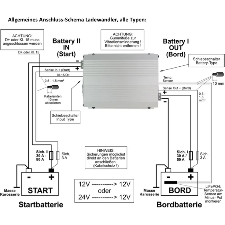 Votronic 3306 VCC 1212-25 IUoU-Li 12V 25A B2B Ladegerät