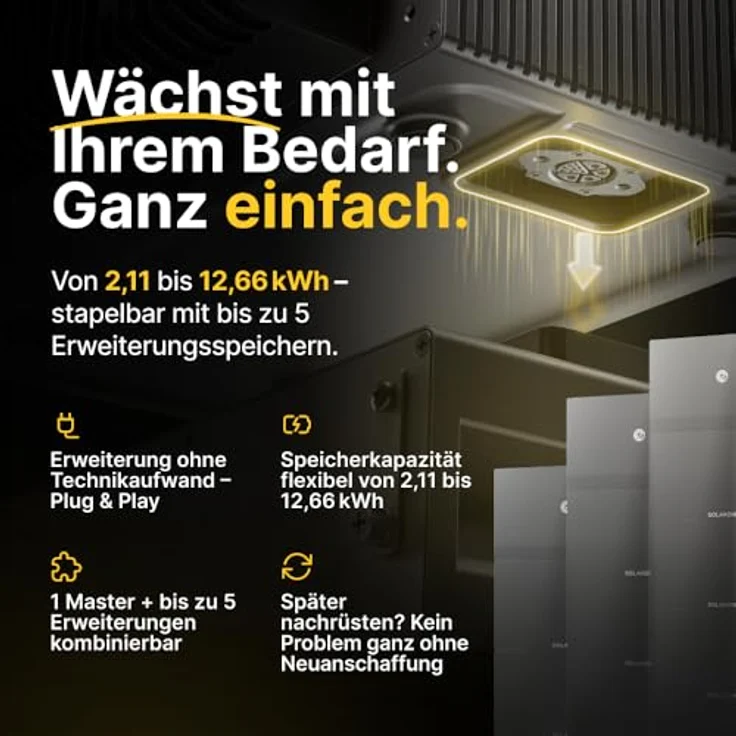 Solakon ONE All-in-One Balkonkraftwerk Speicher mit 2,11 kWh Kapazität, 2600W über 4 MPPTs, KI-Funktionen, Nulleinspeisung, einheitlichem App-Ökosystem, Plug & Play – Bild 3