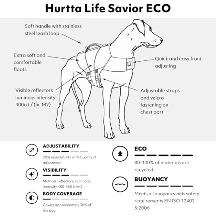 Hurtta Life Savior Eco peacock (XL, Hundemantel), Leichte Schwimmweste für Hunde – Bild 2