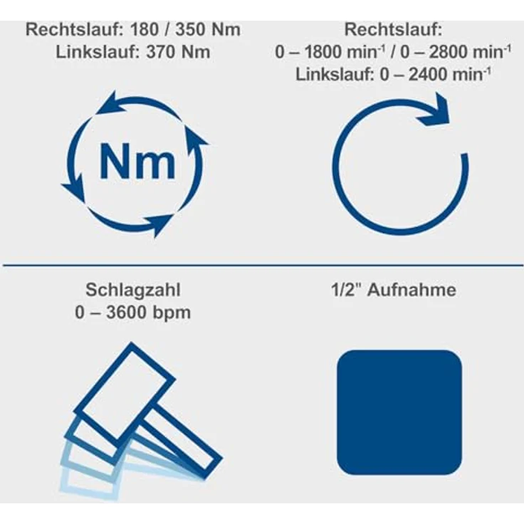 Scheppach Akku-Schlagschrauber BC-IW350-X 20V Brushless | Drehmomentstufen 180-350 - 370Nm | Schlagzahl 3600bpm | Aufnahme ½" | 20V-IXES-Serie | 3x Steckschlüssel (17,19,21mm) – Bild 4