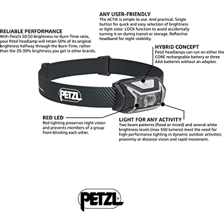 PETZL Wiederaufladbar - Stirnlampe ACTIK CORE - Unisex, Grau, Einheitsgröße – Bild 2