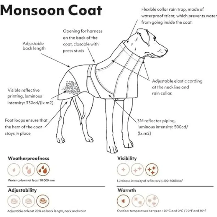 Hurtta Monsoon Hunderegenmantel, wasserdicht Regenjacke für Hunde mit Reflektoren, 100% recyceltem Material, Rot 50cm – Bild 4