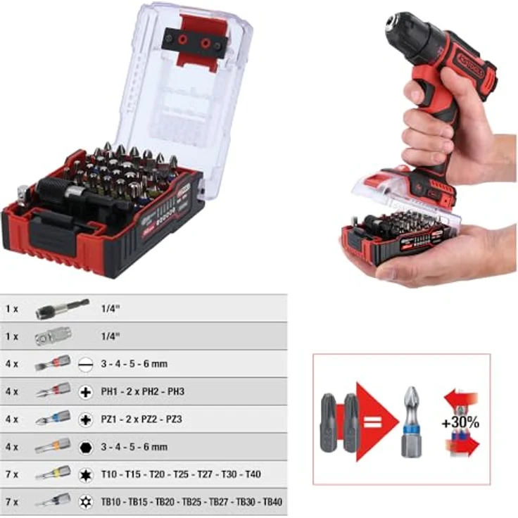 KS Tools eMONSTER TORSIONpower Bit-Satz, 32-tlg. Set mit magnetischem Bithalter und Stecknussadapter, präzise Bits für Handwerk und Industrie, im eMONSTER-Akku-Design – Bild 2
