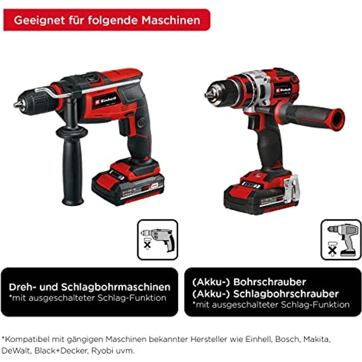 Kraftixx Lochsägensatz 498477 (5-teilig, Durchmesser: 60, 67, 74, 81, 95 mm) – Bild 7