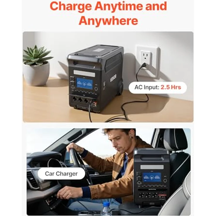 VEVOR Tragbare Powerstation LW3000, 3000W Solargenerator mit 3072Wh LiFePO4 Akku und 13 Ausgangsanschlüssen für Notfälle, Camping und Wohnmobilreisen – Bild 6