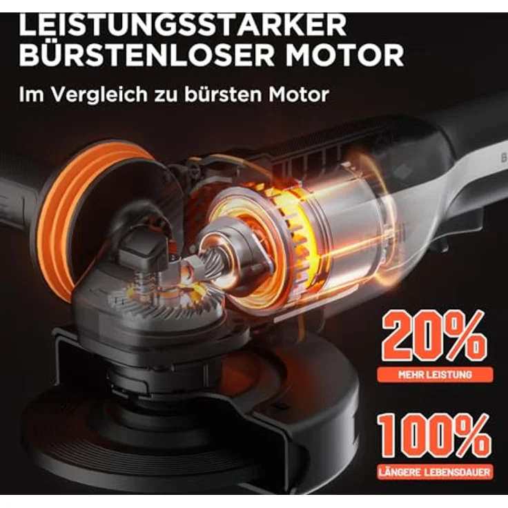 Litheli Akku-Winkelschleifer 20 V inkl. Akku 4 Ah, mit Litheli DynaDrive Brushless Motor, Dual-Speed-Modus und Litheli ProGrip, schwarz – Bild 2