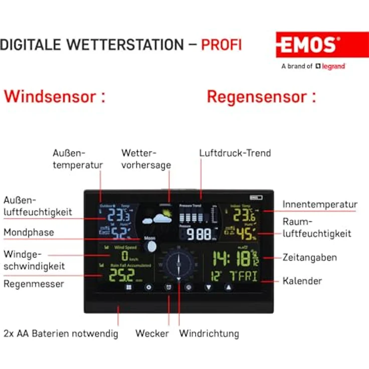 Emos E6016, digitale Wetterstation mit LCD-Display, Temperatur- und Luftfeuchtigkeitsmessung, drahtlose Übertragung bis 100 m, schwarz – Bild 3