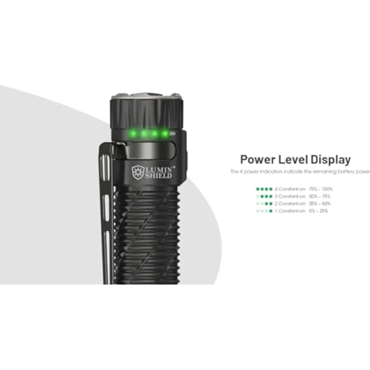 Nitecore EDC35 Taschenlampe, 12.40 cm, 5000 lm, UHi 40 MAX LED, schwarz – Bild 5