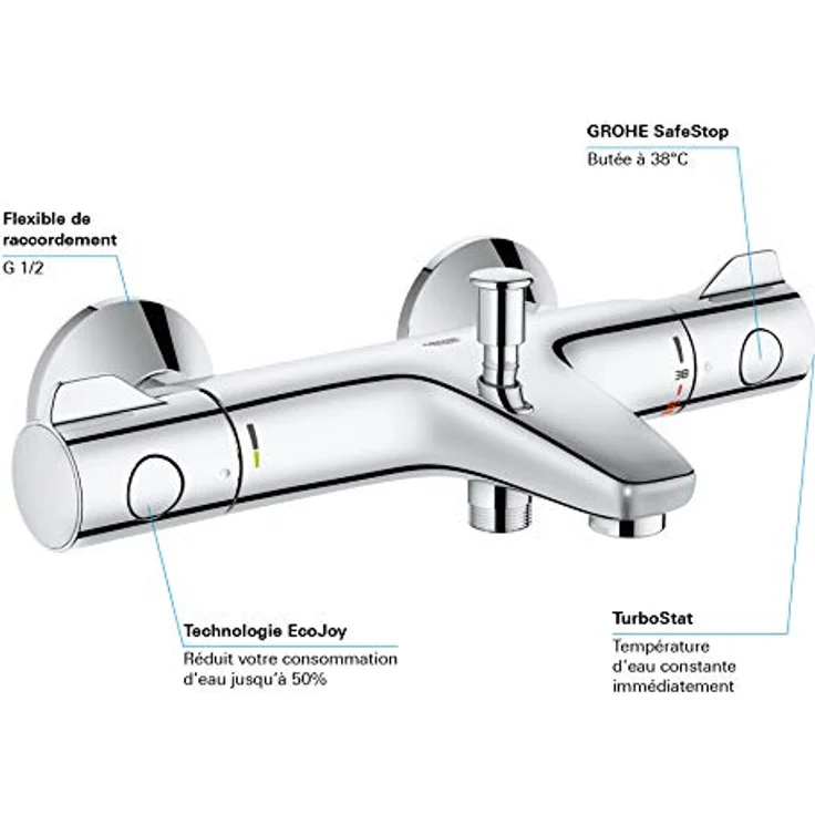 GROHE 800 THM Wanne AP 1/2" F 34569000, Duschinstallation mit TurboStat Technologie, EcoJoy Funktion und SafeStop Plus, Silber – Bild 3