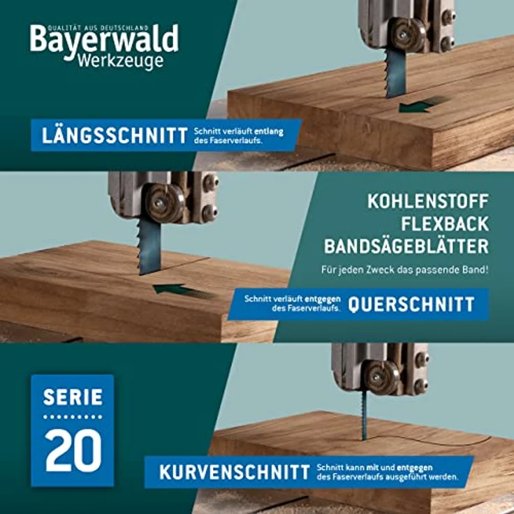 Bayerwald Bandsägeblatt - 2232 x 8 x 0.65 x 6 – Bild 4
