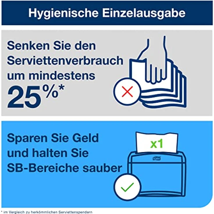 Tork Xpressnap Tischspender N4, Hellgrau, Einzelblatt-Ausgabe zur Verbrauchsreduzierung, kompakt, 4er Pack – Bild 5