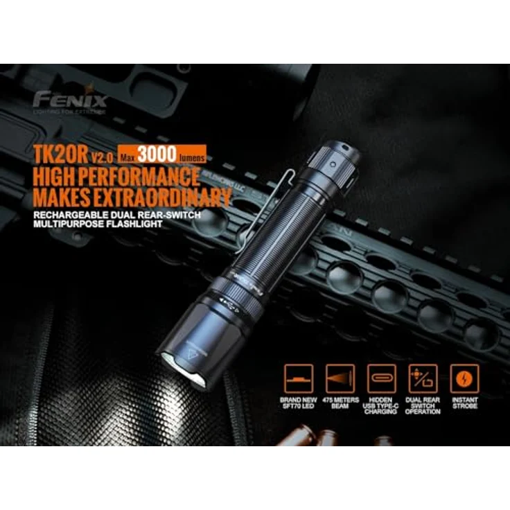 Fenix TK20R V2.0 LED Taschenlampe – Bild 3