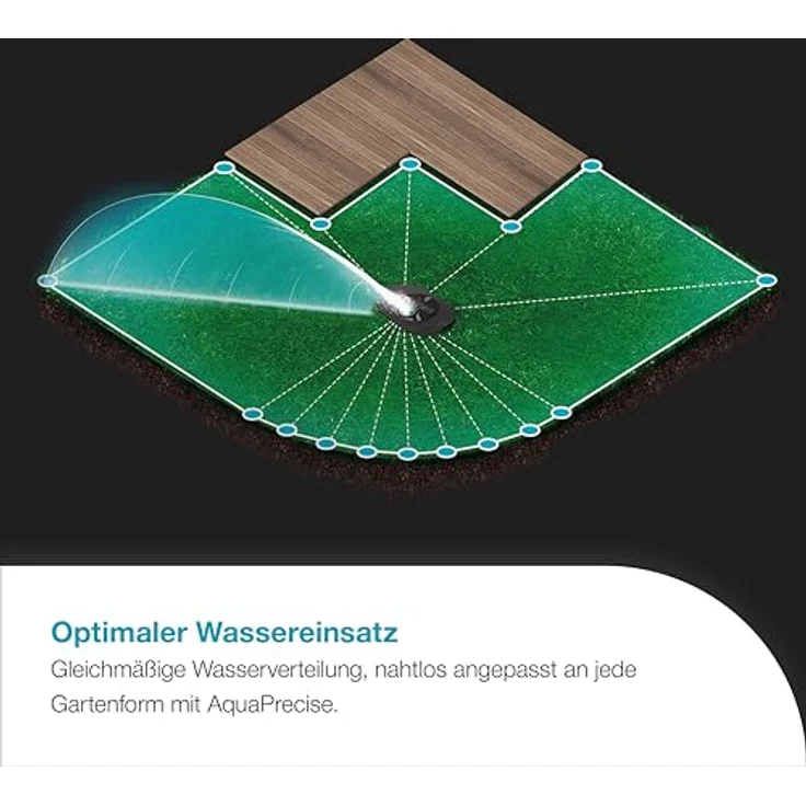 GARDENA AquaPrecise Bewässerungssteuerung, solarbetriebene All-in-One Lösung für Rasenflächen bis 320 m² mit Bluetooth App, unterirdisch installierbar – Bild 4