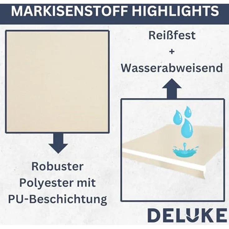 DELUKE® Markisenbespannung Markisenstoff Wasserabweisend Reißfest | Creme, für 350x250cm Rahmen | Markise mit Volant Markisen Ersatzstoff – Bild 3