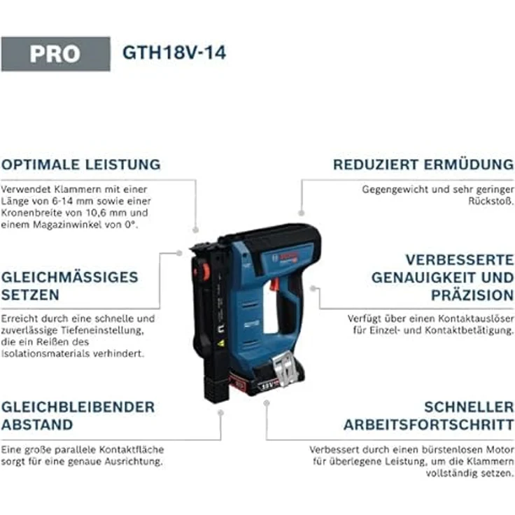 Bosch Professional GTH 18V-14, Akku-Nagler mit bürstenlosem Motor, Tiefeneinstellung und LED-Licht, für Klammern 6-14 mm – Bild 3