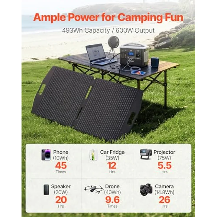 VEVOR Tragbare Powerstation M6, 493 Wh LiFePO4 Akku mit 100-W-Solarpanel, 600 W Solargenerator, 7 Ausgänge, ideal für Camping und Notstromversorgung – Bild 2