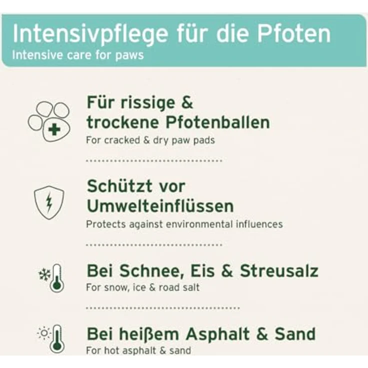 AniForte Pfotenschutz Balsam für Hunde & Katzen – 100% natürlich, heilend & regenerierend, Wachs, Feuchtigkeitspflege, Hundepfoten Schutz – Bild 3