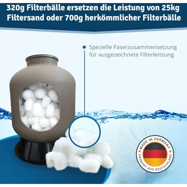 Veddelholzer Pool Filterbälle 320g für Sandfilteranlagen, Ersatz für 25kg Filtersand, salzwassergeeignet, in Deutschland produziert – Bild 4
