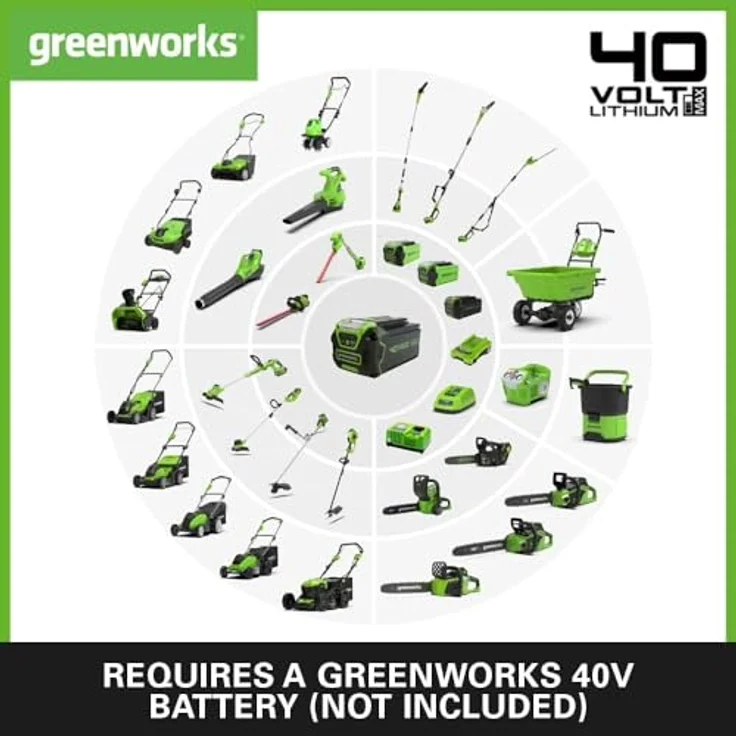 Greenworks Laubsauger + Laubbläser, 40V Akku-Gerät mit 40L Fangvorrichtung, grau und schwarz – Bild 6