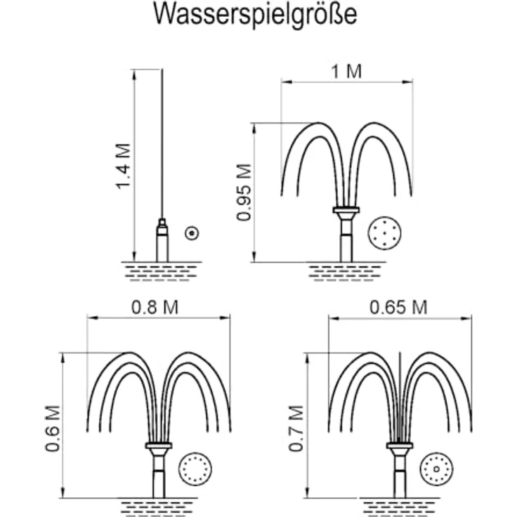 Esotec Solar-Teichpumpenset Professional, 420 l/h mit Trockenlaufschutz, 6Wp, inkl. 4 Sprinkleraufsätzen und 5 m Kabel – Bild 4