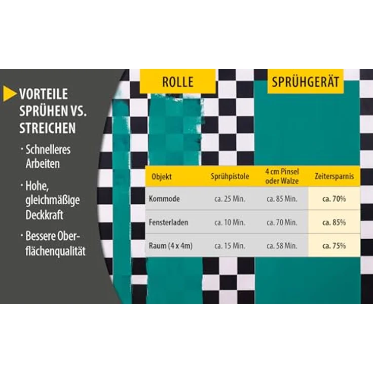 Wagner Farbsprühgerät W 100 für Lacke, Lasuren im Innen- und Außenbereich, 5 m²-12 min, Behälter 800 ml, 280 W – Bild 5