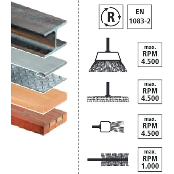 Wolfcraft Drahtbürsten-Set Schaft: ø 6 mm, – Bild 2