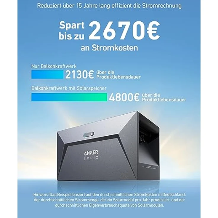 Anker SOLIX Solarbank E1600, 1,6kWh Akkukapazität, IP65, 6000 Ladezyklen, LFP Akku, Kompatibel mit 99% Aller Balkonkraftwerke, Installation in 5 Min. Plug&Play – Bild 2