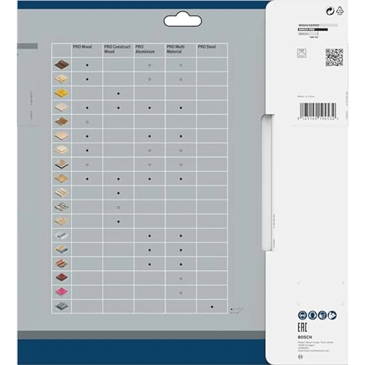 Bosch Professional Kreissägeblatt Optiline Wood (für Holz, 250 x 30 x 3,2 mm, 60 Zähne, Zubehör Kreissäge) – Bild 4