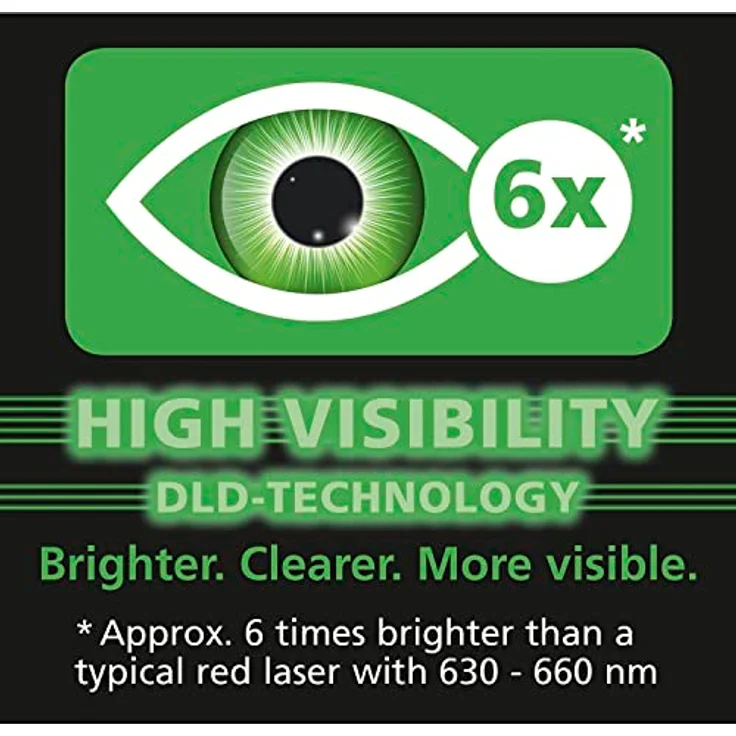 Laserliner Duraplane G360 – Bild 14