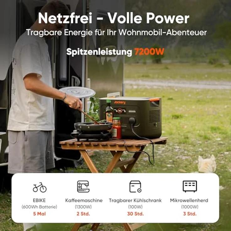 Jackery E3000 V2, 3072Wh Powerstation mit 200W Solarpanel, 3600W Dauerleistung, 2x USB-C PD100W, ideal für Notstrom, Camping und Haushalt – Bild 3