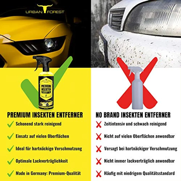 URBAN FOREST Premium Insektenentferner 500ml, Auto-Reinigungsmittel für Windschutzscheiben, stärkste Wirkung gegen hartnäckige Verschmutzungen mit Orangenduft – Bild 3
