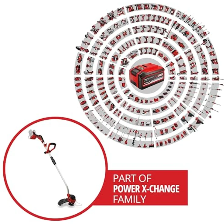 Einhell Akku-Rasentrimmer Professional GP-CT 36/35 Li BL-Solo, bürstenloser Motor mit 35 cm Schnittbreite, ohne Akku und Ladegerät – Bild 2