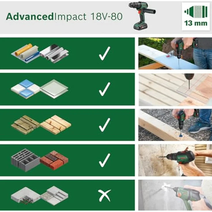 Bosch Akku-Schlagbohrschrauber AdvancedImpact 18V-80 QuickSnap (zum Bohren und Schrauben; 18V System; bürstenlos; 82 Nm; 13-mm-Bohrfutter; Zusatzhandgriff) - Preisvergleich – Bild 3