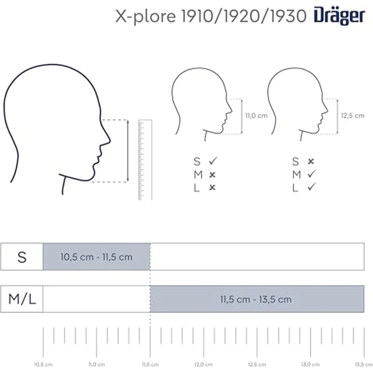 Dräger X-plore 1920 FFP2 NR D, Atemschutzmaske in Weiß, M/L, 20 Stück, hoher Filterleistungsschutz gegen Feinstaub und Partikel – Bild 8