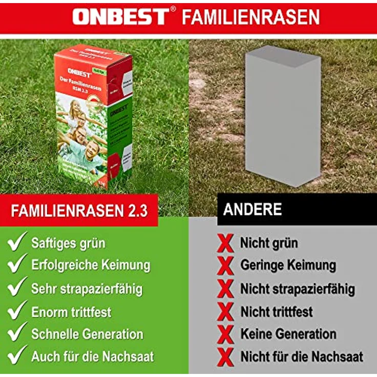 ONBEST RSM 2.3 Qualitäts Rasensamen, 1kg Sport- und Spielrasen, strapazierfähig, sattgrün & pflegeleicht, ideal für Neuansaat und Nachsaat, mit Blumensamen – Bild 5