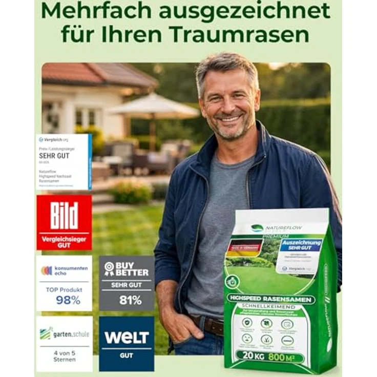 Natureflow Rasensamen Frühjahr 20kg, schnellkeimend, Unkrautfrei, für 800m2 Rasen Nachsaat, Made in Germany – Bild 2
